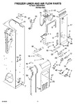 Diagram for 08 - Freezer Liner And Air Flow Parts