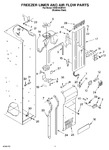 Diagram for 08 - Freezer Liner And Air Flow Parts