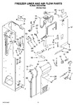 Diagram for 08 - Freezer Liner And Air Flow Parts
