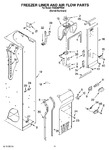 Diagram for 08 - Freezer Liner And Air Flow Parts