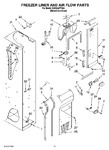 Diagram for 08 - Freezer Liner And Air Flow Parts