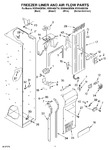 Diagram for 08 - Freezer Liner And Air Flow