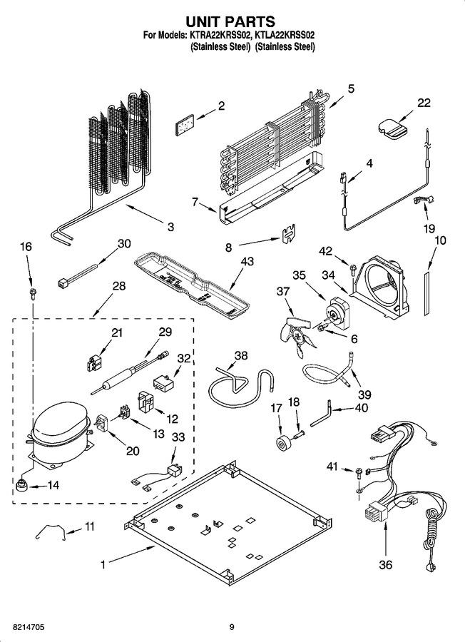 Diagram for KTRA22KRSS02