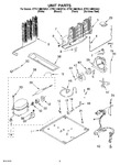 Diagram for 05 - Unit