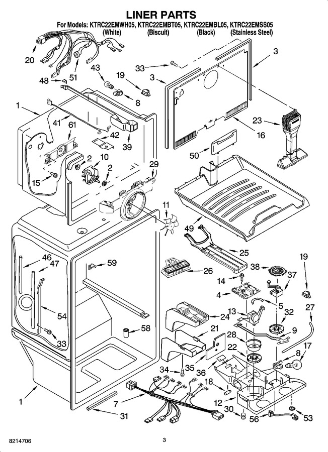 Diagram for KTRC22EMBL05