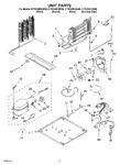 Diagram for 05 - Unit