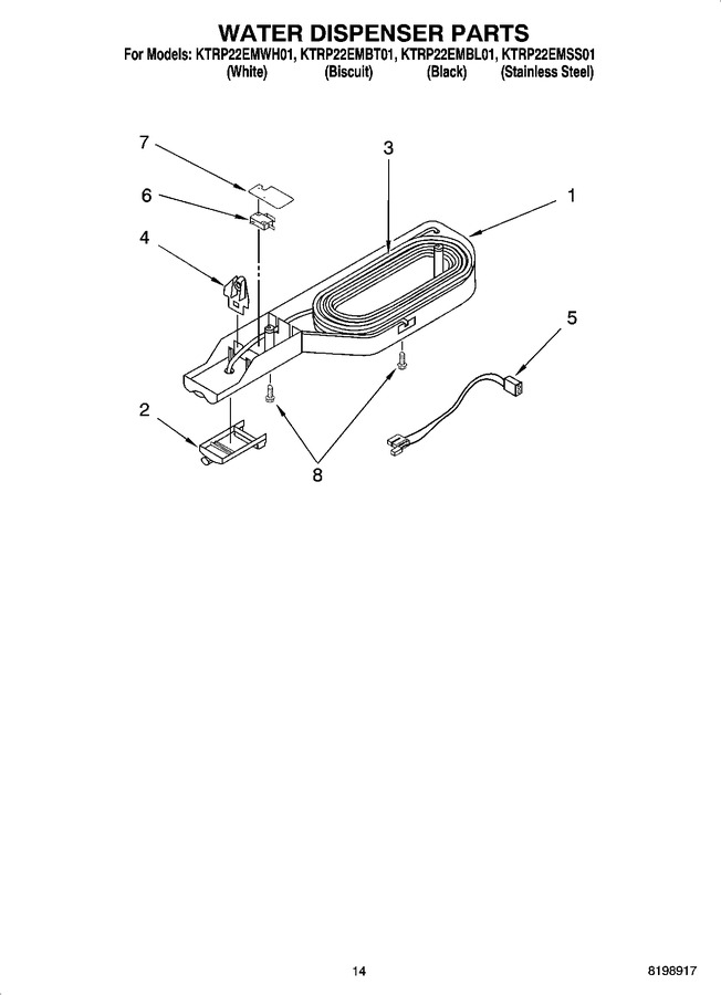 Diagram for KTRP22EMBL01