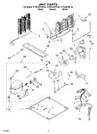 Diagram for 05 - Unit