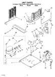 Diagram for 05 - Unit