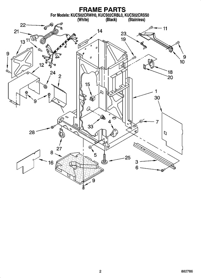 Diagram for KUCS02CRSS0