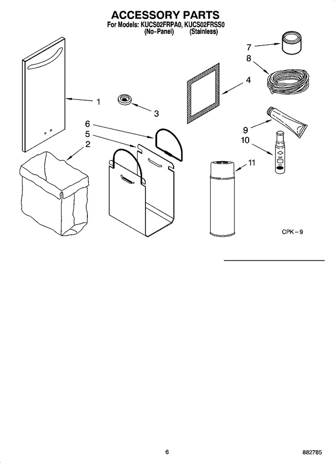 Diagram for KUCS02FRSS0