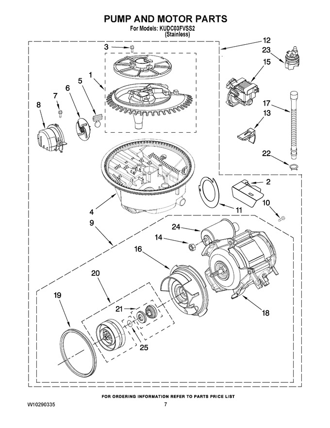 Diagram for KUDC03FVSS2