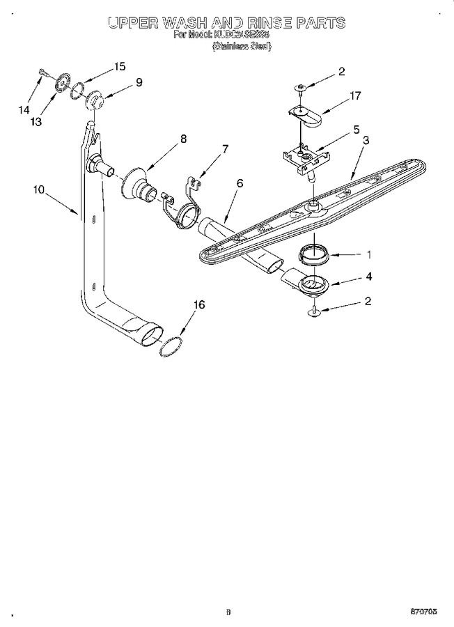 Diagram for KUDC24SESS5
