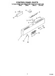 Diagram for 02 - Control Panel Parts