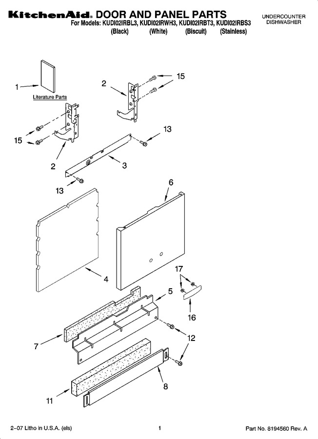 Diagram for KUDI02IRBS3