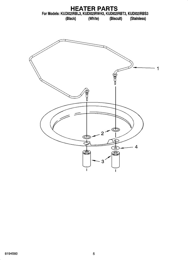 Diagram for KUDI02IRBS3