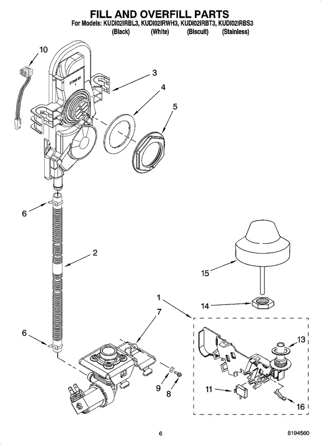 Diagram for KUDI02IRBS3