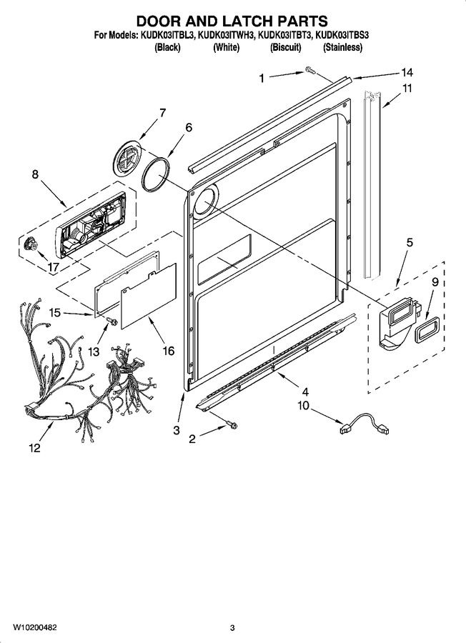 Diagram for KUDK03ITBL3
