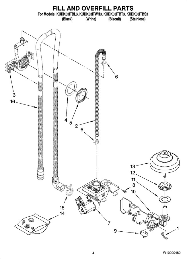 Diagram for KUDK03ITBS3