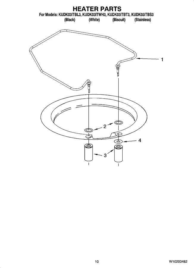 Diagram for KUDK03ITBS3