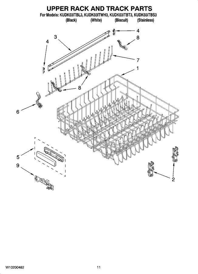 Diagram for KUDK03ITBS3