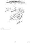 Diagram for 02 - Control Panel Parts