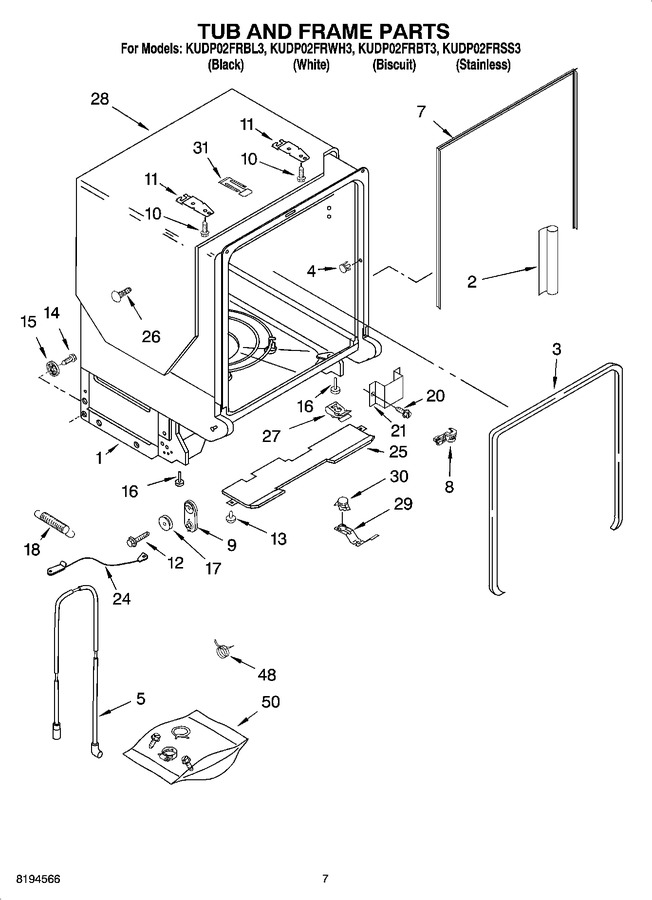 Diagram for KUDP02FRSS3