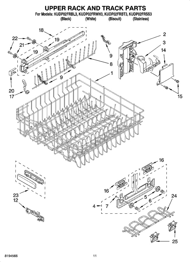 Diagram for KUDP02FRSS3