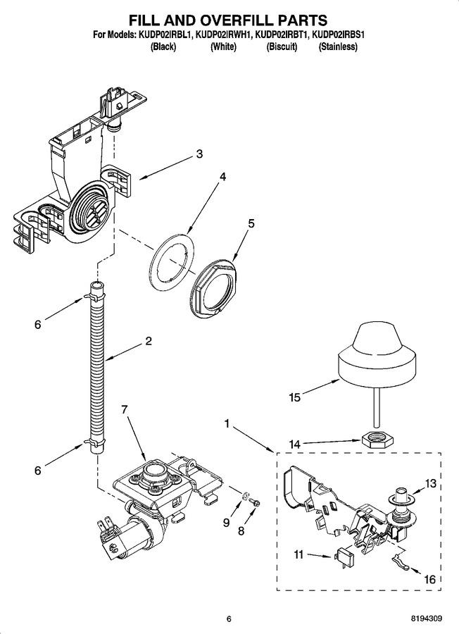 Diagram for KUDP02IRBL1