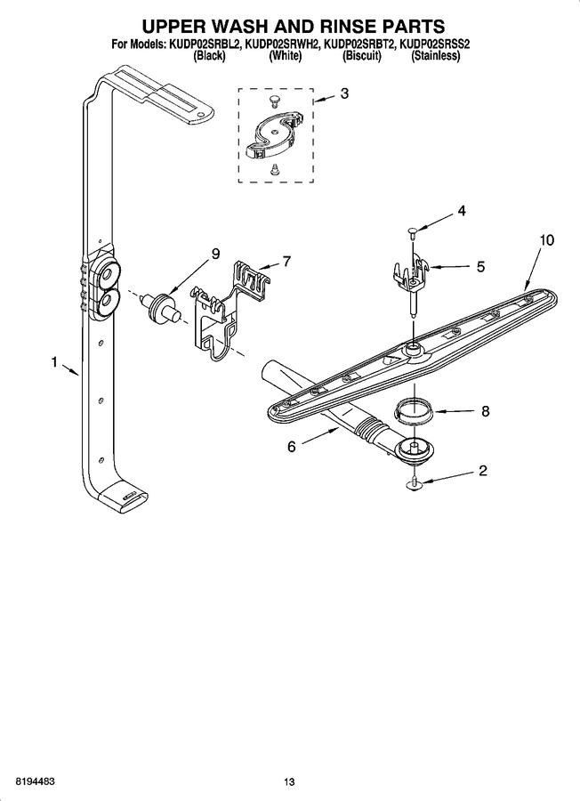 Diagram for KUDP02SRSS2