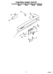 Diagram for 02 - Control Panel Parts