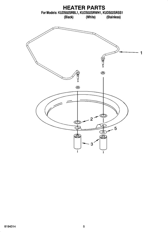 Diagram for KUDS02SRSS1