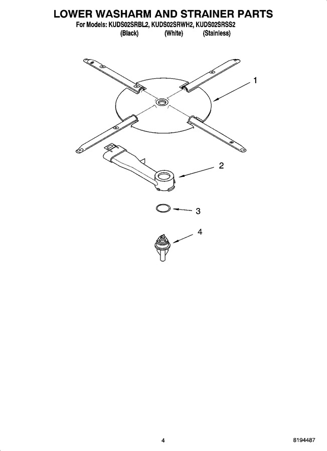 Diagram for KUDS02SRSS2