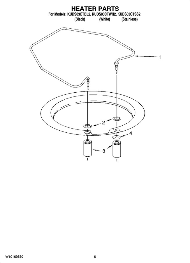 Diagram for KUDS03CTSS2