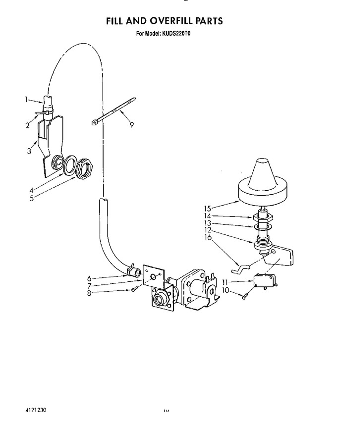 Diagram for KUDS220T0