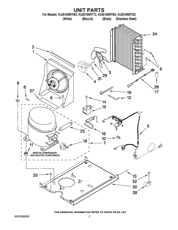 Diagram for KUIS15NRTS3