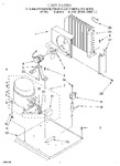 Diagram for 05 - Unit