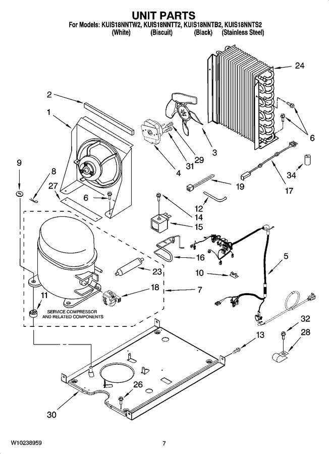 Diagram for KUIS18NNTT2