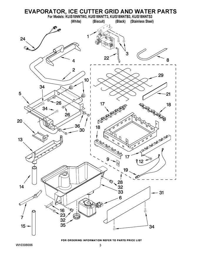 Diagram for KUIS18NNTS3