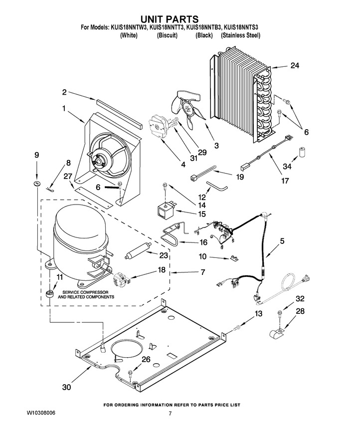 Diagram for KUIS18NNTS3