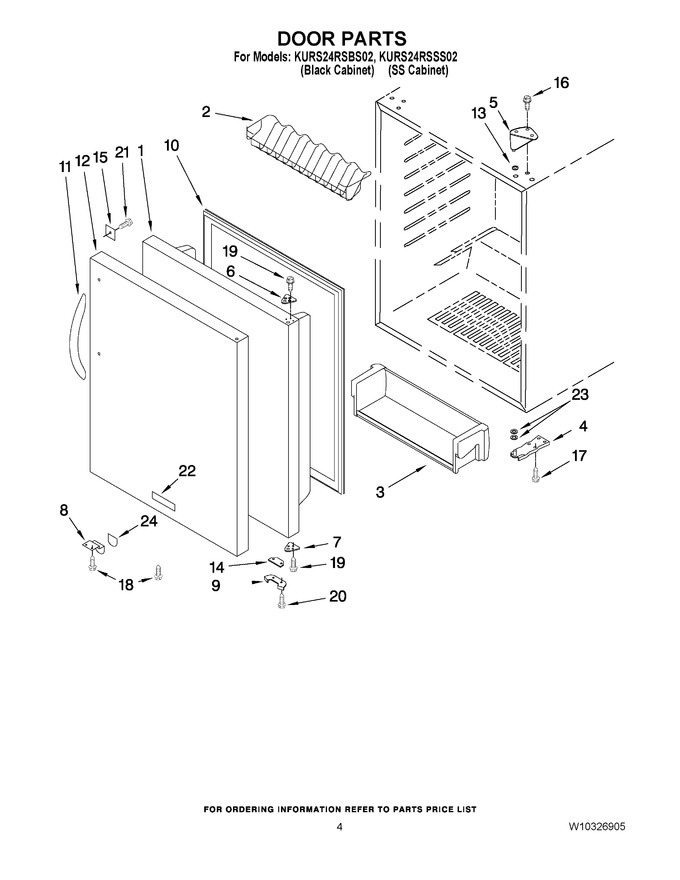 Diagram for KURS24RSBS02