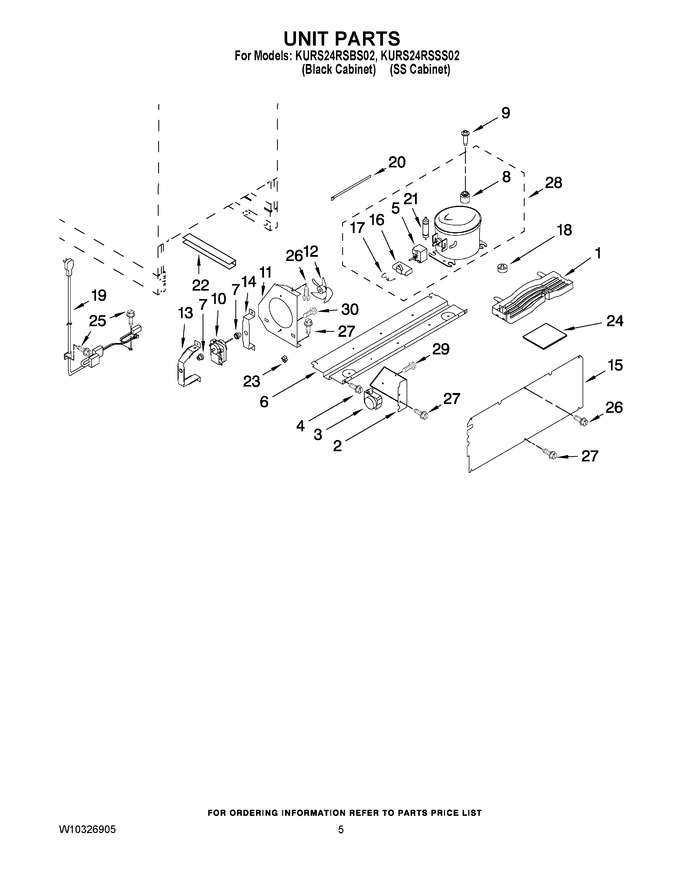 Diagram for KURS24RSBS02