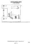 Diagram for 06 - Miscellaneous