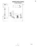Diagram for 06 - Miscellaneous, Literature And Optional