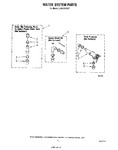 Diagram for 11 - Water System