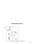 Diagram for 05 - Miscellaneous