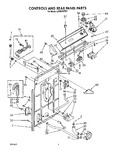 Diagram for 03 - Controls And Rear Panel