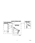 Diagram for 04 - Water System