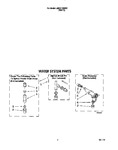 Diagram for 03 - Water System