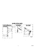 Diagram for 03 - Water System